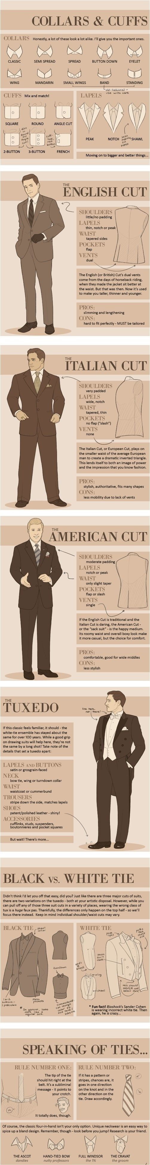 How To Choose A Suit