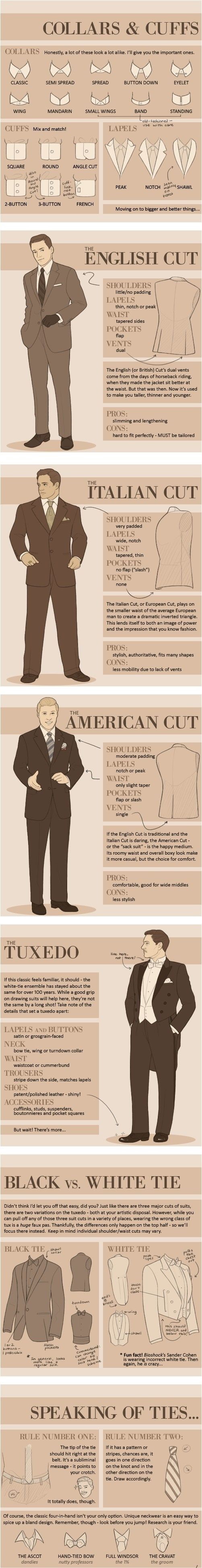 Who To Buy Wedding Ties For [Infographic]